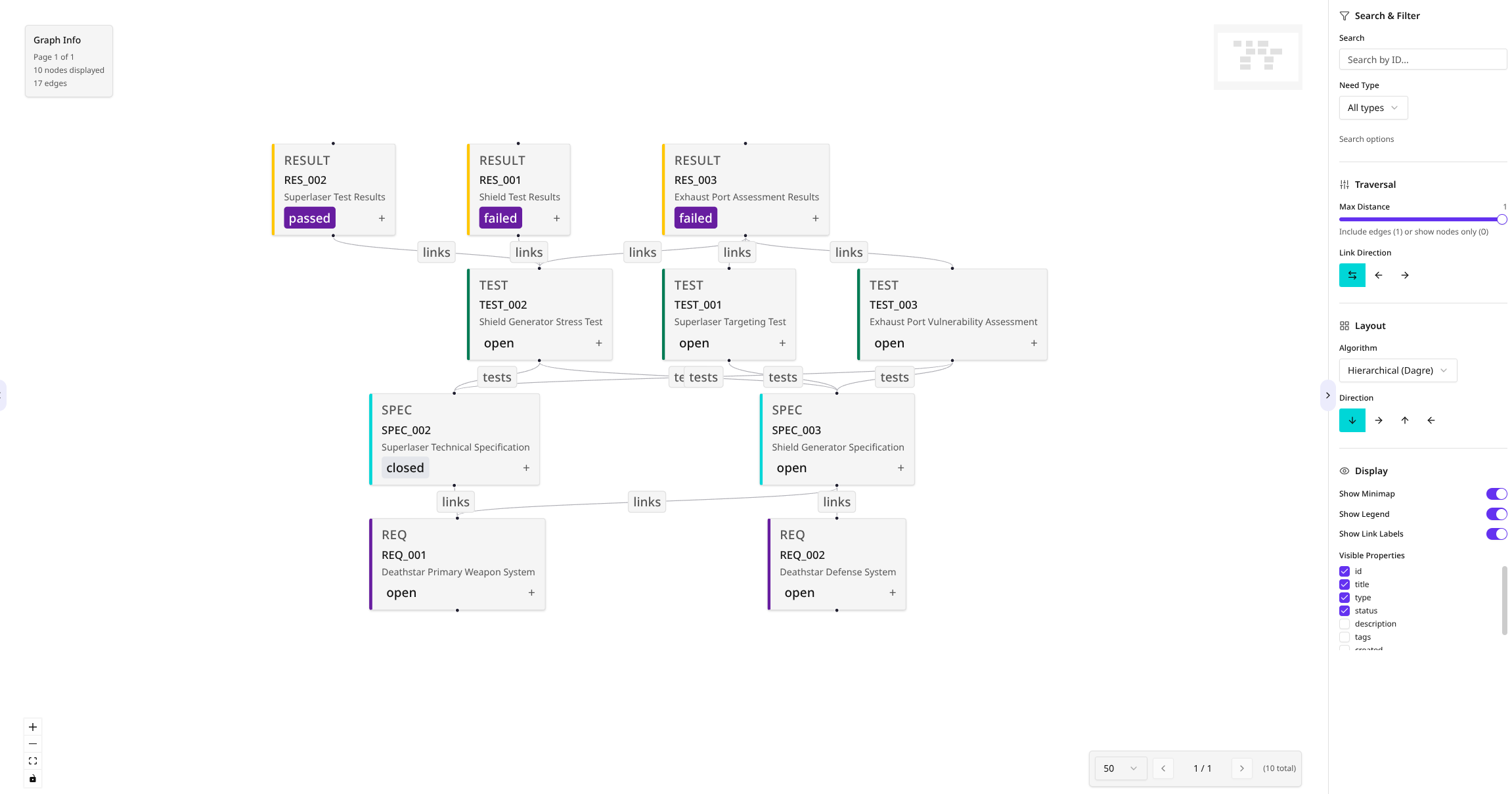 ../_images/ubtrace_traceability_tree_1.png